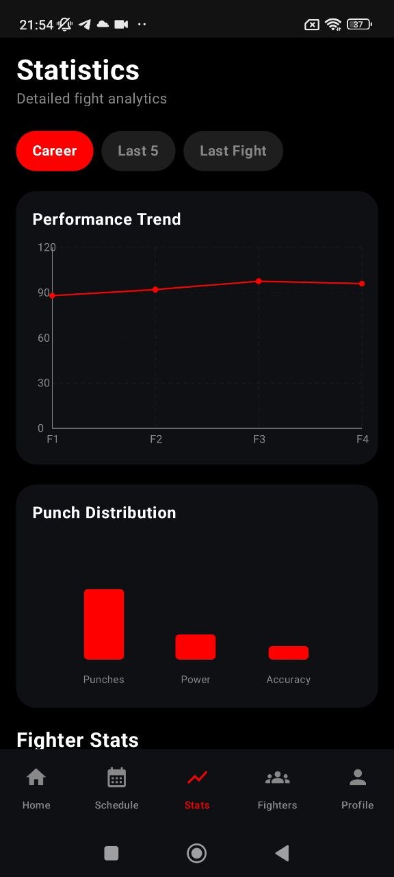 OlimpBera highlighted screen